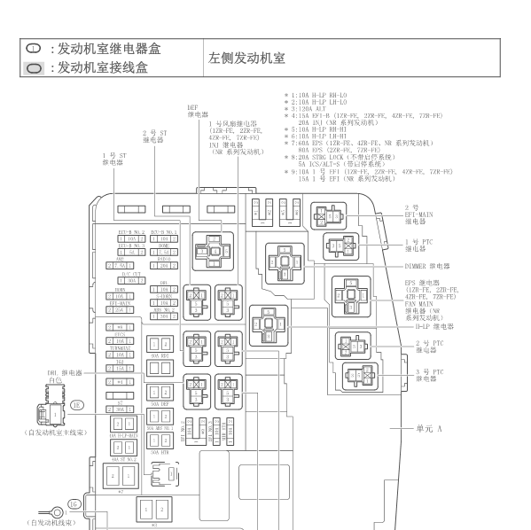 2015年花冠保险分配