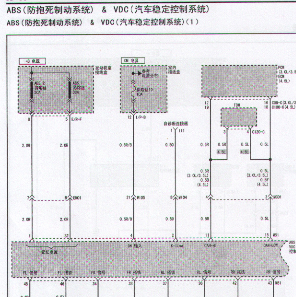 04年现代雅科仕ABS电路图