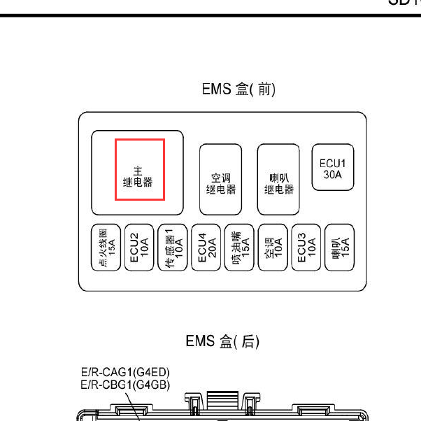 2010年现代悦动主继电器位置