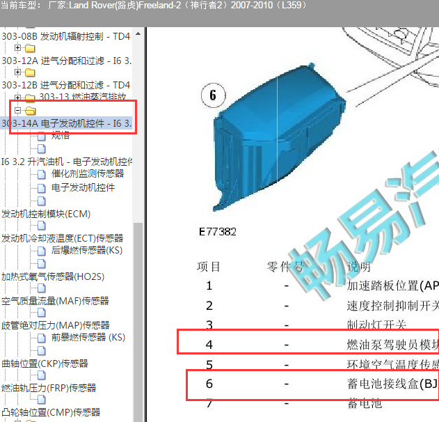 2007年路虎神行者油泵模块和接线盒位置