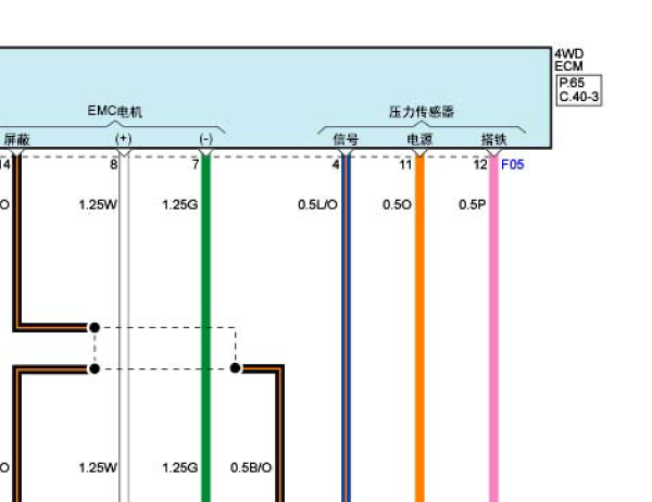 2013年起亚索兰托四驱电路图