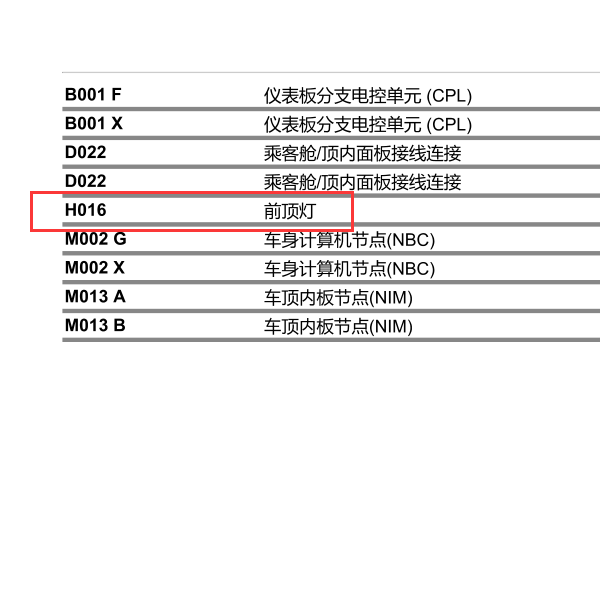 2013年玛莎拉蒂总裁前顶灯电路图