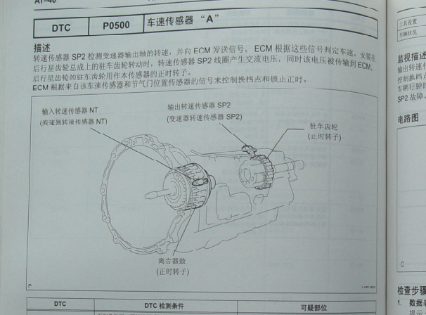 2006年丰田皇冠P0500故障码资料