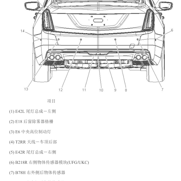 凯迪拉克CT6驻车辅助系统位置