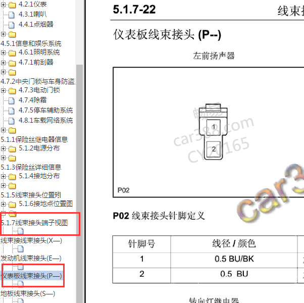 2010年长安金牛星仪表针脚