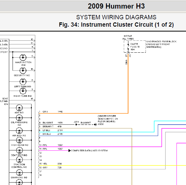 2009年悍马H3仪表电路图