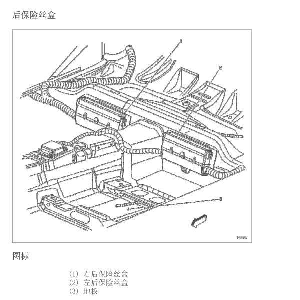 2007年凯迪拉克赛威电源部件位置