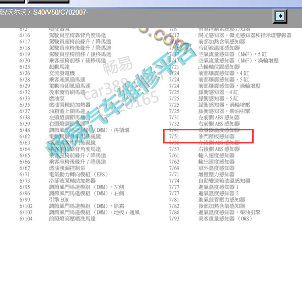 2007年沃尔沃S40油门踏板代码