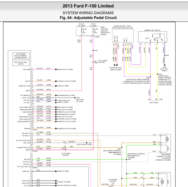 2013年福特猛禽可调踏板电路图