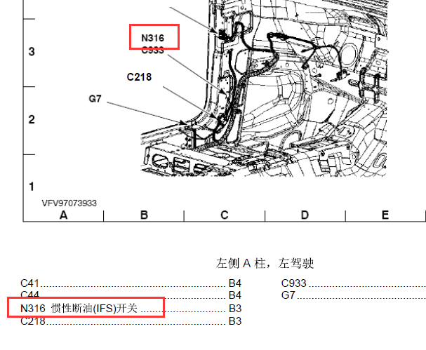 2014年福特福克斯 惯性断油开关位置