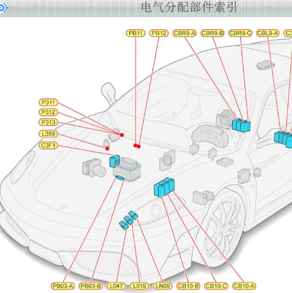 2010年法拉利F430全车继电器位置