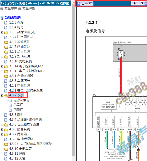 10年长安悦翔仪表电路图