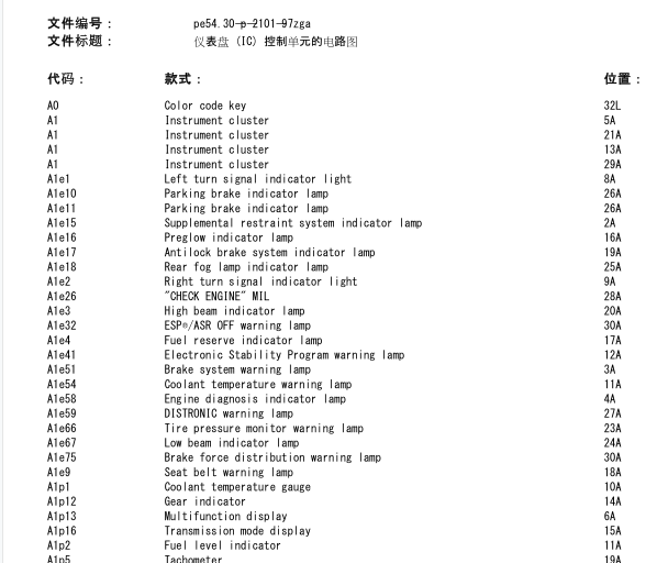 17年奔驰G63仪表电路图