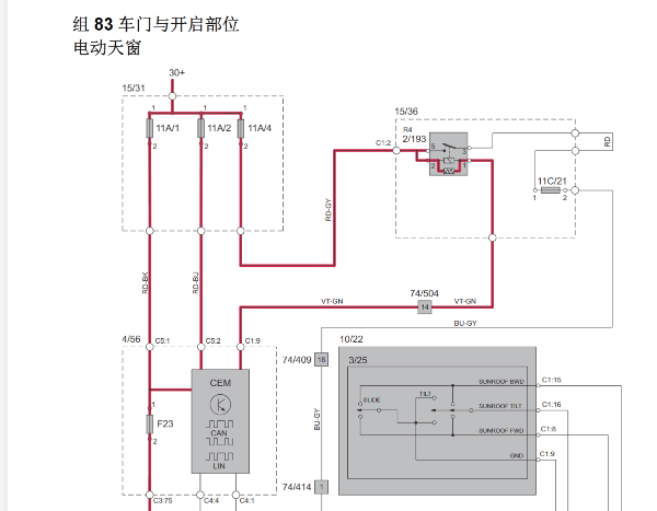 2014年沃尔沃XC60天窗资料