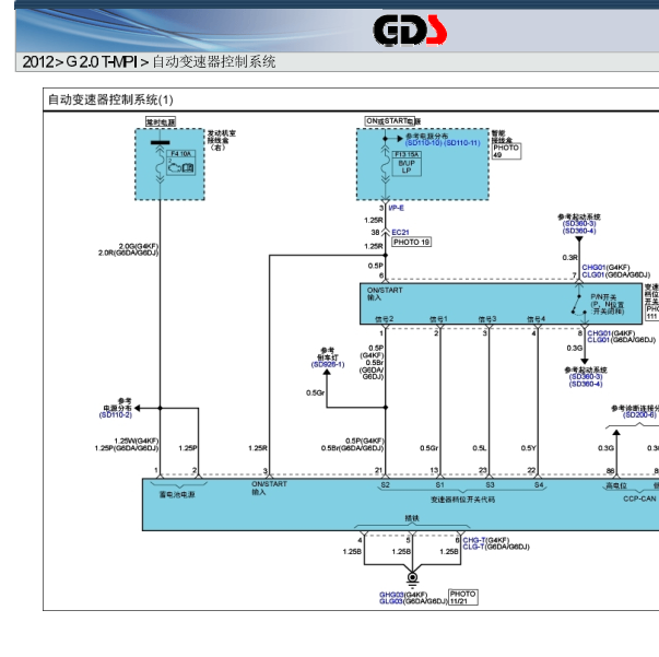 2012年现代劳恩斯酷派变速箱电路图