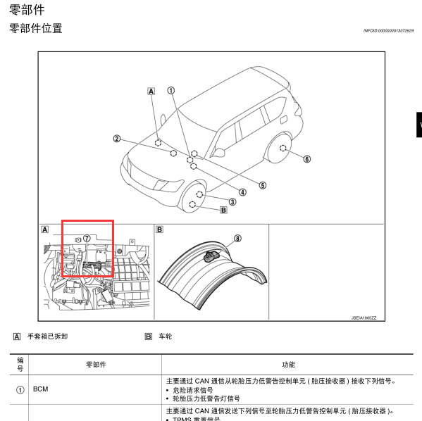 2017年途乐胎压位置