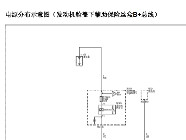 2010年别克GL8保险丝资料