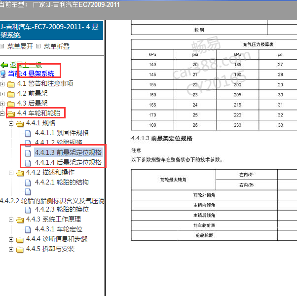 2009-2011年帝豪EC7定位数据