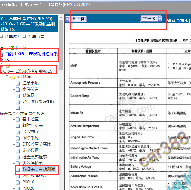 2006年普拉多1GR发动机相关数据