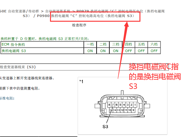 2012年雷克萨斯GS250换挡电磁阀位置