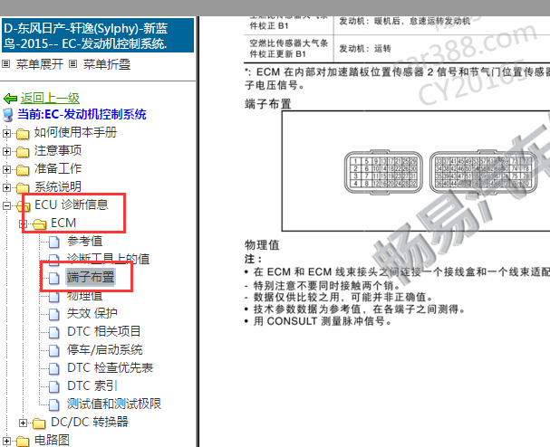 2015年日产轩逸HR16发动机针脚