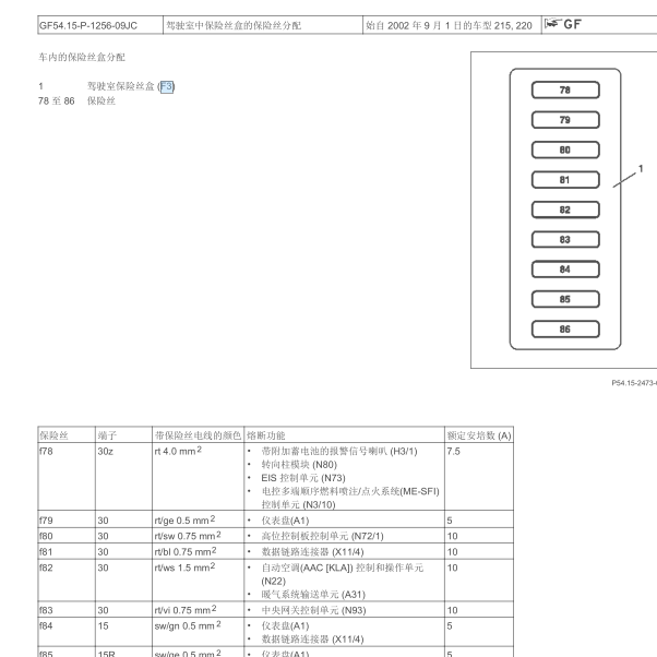 奔驰W220保险分配