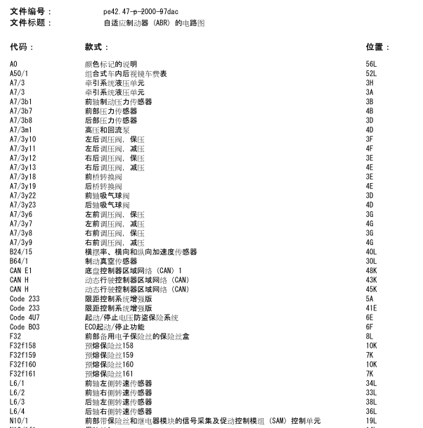 2014年北京奔驰E260 ESP相关电路图