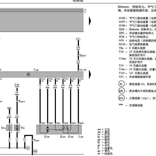 2004年大众高尔夫3.2发动机电路图.