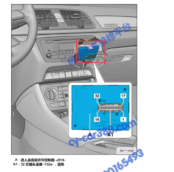 2019年奥迪Q3 J518位置