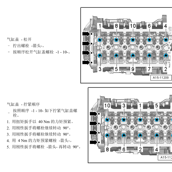 2015年奥迪Q5 CUH发动机缸盖扭矩
