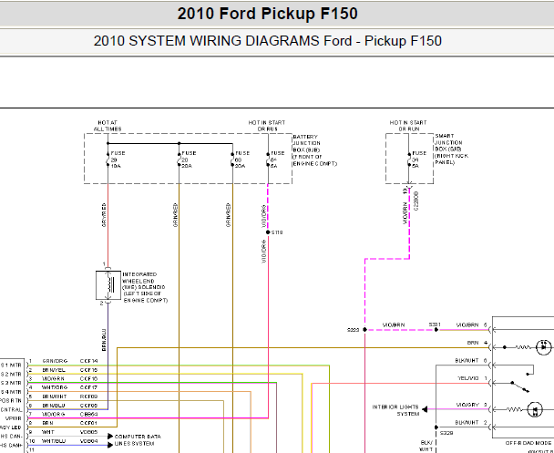 2010年福特猛禽F150分动箱电路图和诊断手册