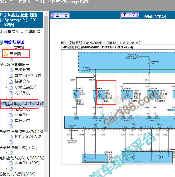 2011年起亚智跑 G4KD发动机电路图