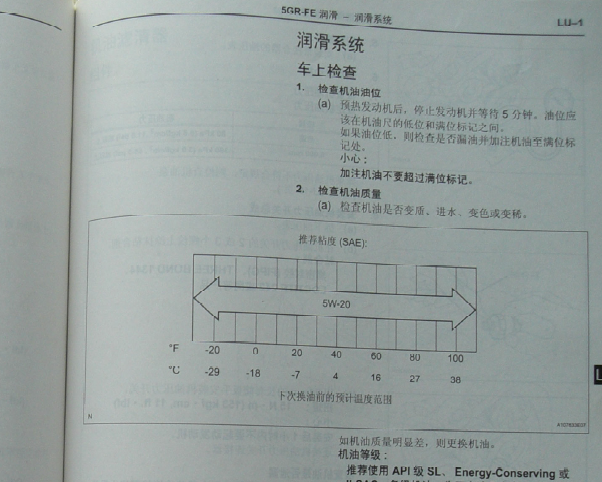 2006年丰田皇冠2.5发动机润滑系