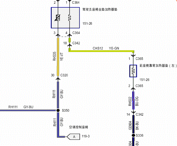 2016年长安福特金牛座座椅加热电路图保险丝位置图