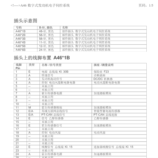 2013年宝马320LI发动机针脚图