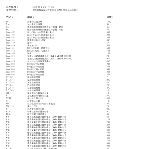 奔驰GLE400 SAM电路图