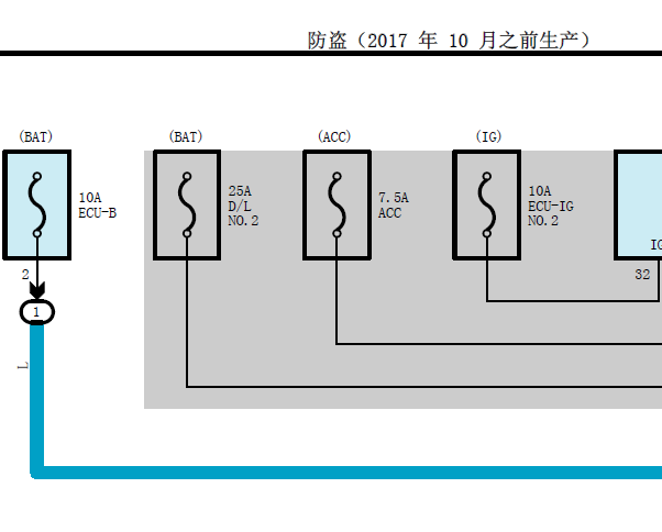 2017年丰田普拉多的防盗系统的维修手册和电路