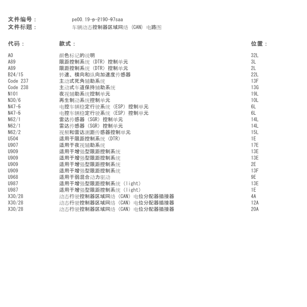 2010年奔驰s350l通讯电路图