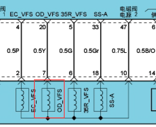 2010年现代胜达换挡控制电磁阀D线路图