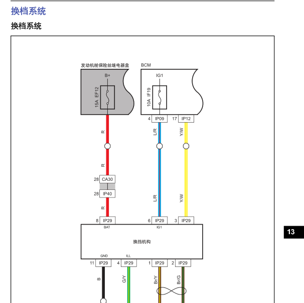 2018年猎豹CS9EV档位电路图