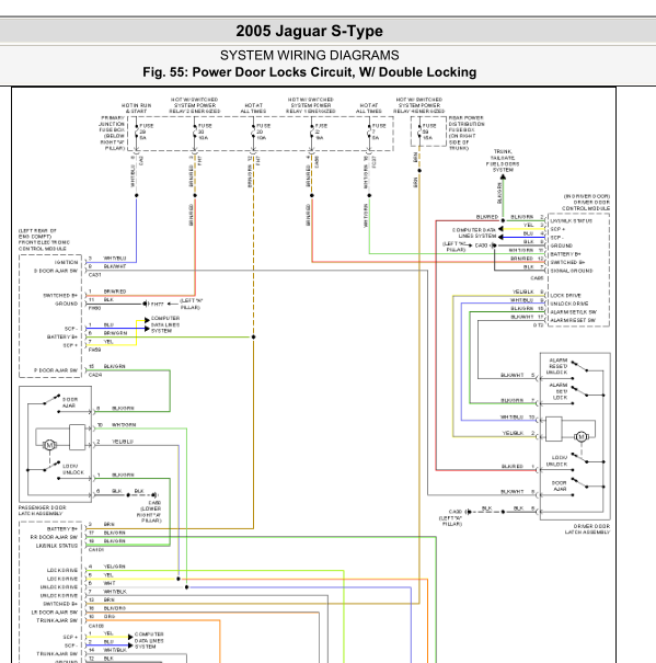 2005年捷豹S-TYPE门锁电路图