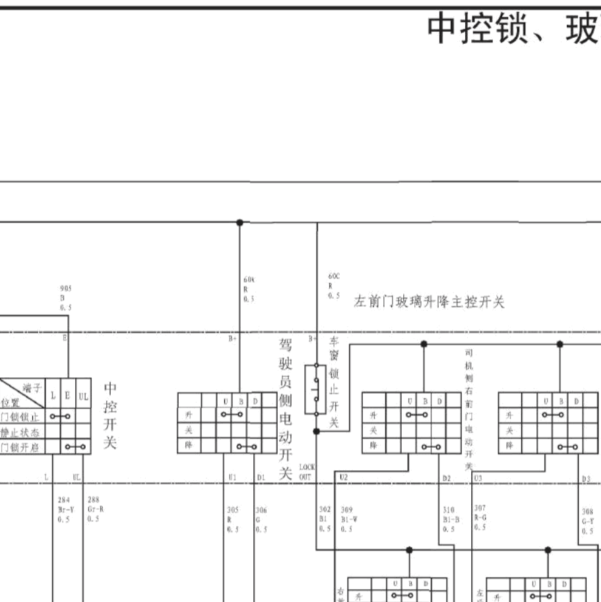 2013-2015年长城M2车身相关电路图