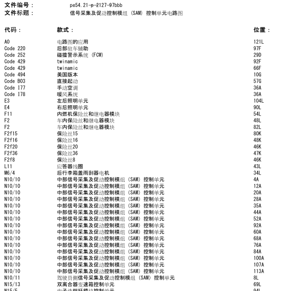2016年smart fortwo SAM电路图