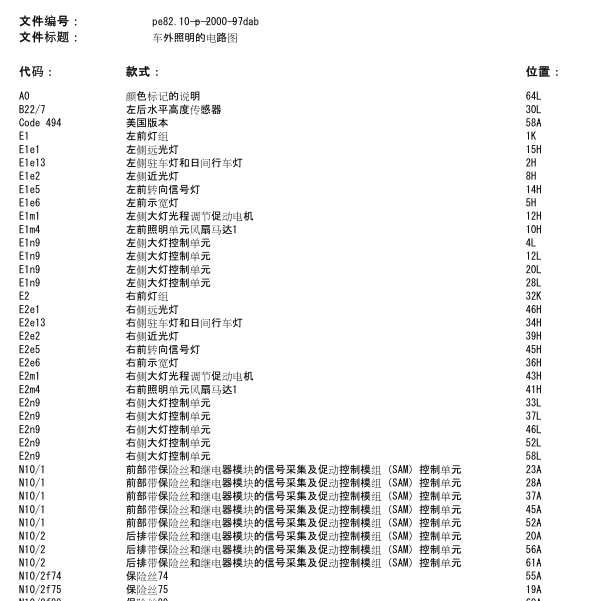2014年奔驰E260外部灯光电路图