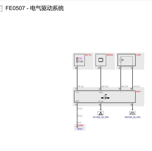 2008年玛萨拉蒂总裁方向机电磁阀电路图