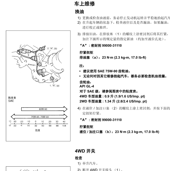 铃木吉姆尼分动箱油