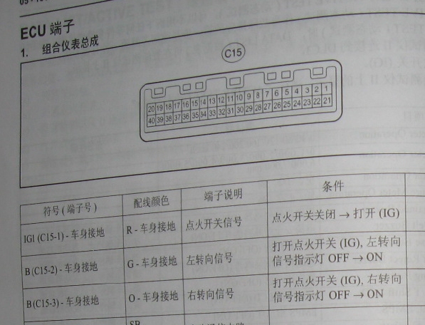 2003年丰田皇冠仪表针脚资料