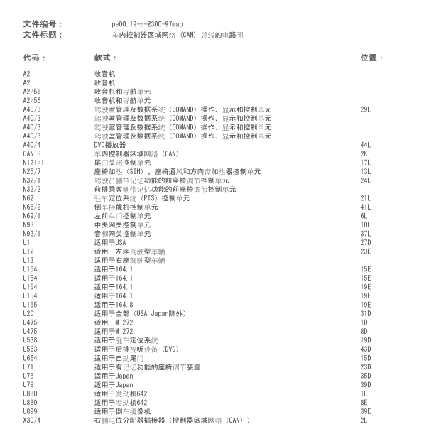 2006年奔驰ML350 CAN电路图