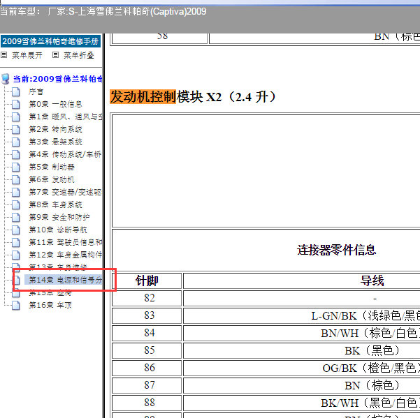 2010年科帕奇发动机电脑针脚