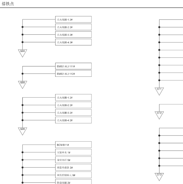 2016年奔腾B50搭铁点资料